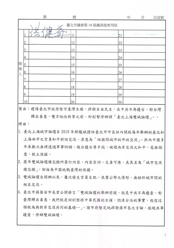 快新聞／中國軍機擾台、蔣萬安喊續辦雙城論壇　洪健益提案：不要辦喪權辱國的活動