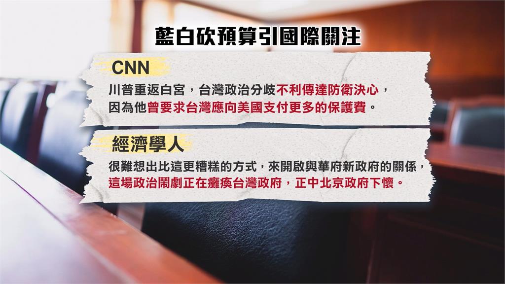 藍白凍刪國防預算高達９百多億　　ＣＮＮ分析：不利傳達防衛決心