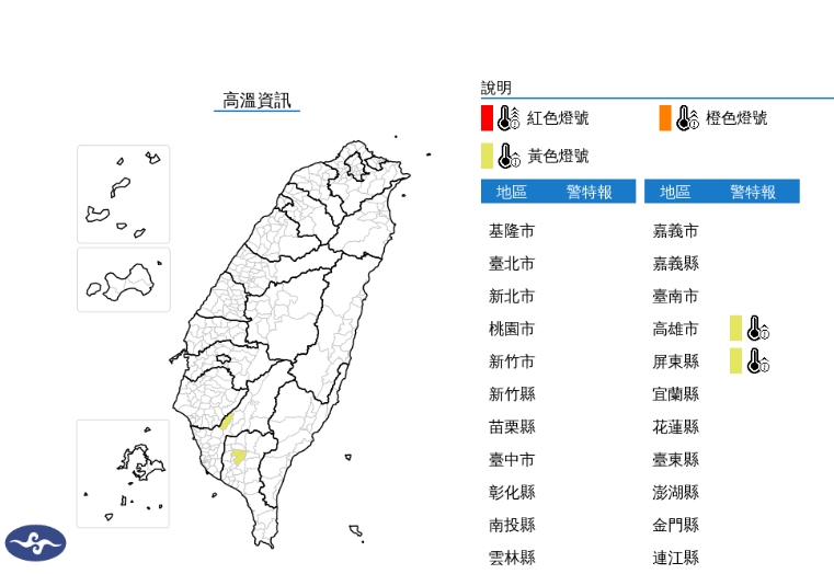 快新聞/出門記得防曬!2縣市熱浪來襲 高雄飆36.9度高溫