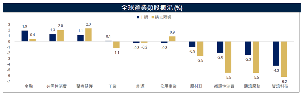 輝達亮眼財報緩AI擔憂   黃仁勳：Blackwell需求驚人