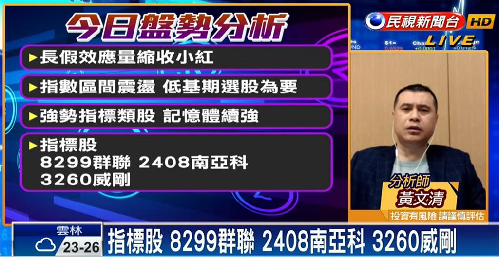 台股看民視/
