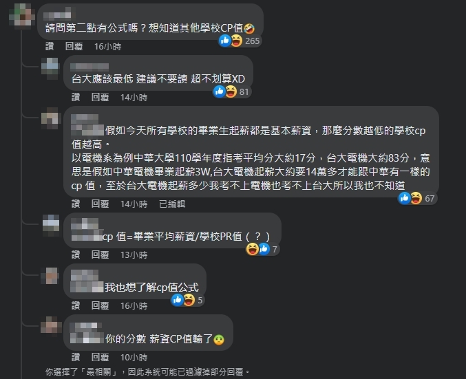 中華大學稱「CP值第1」惹議!「薪資/分數」網愣:沒看過這算法