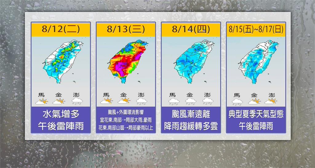 輕颱「楊柳」路徑再南修強度稍增　登陸「這兩地」機率高！最快今晚海警