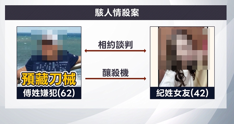 持刀猛刺42歲女友「不送醫」 62歲嫌赴警局喊「我殺人了」