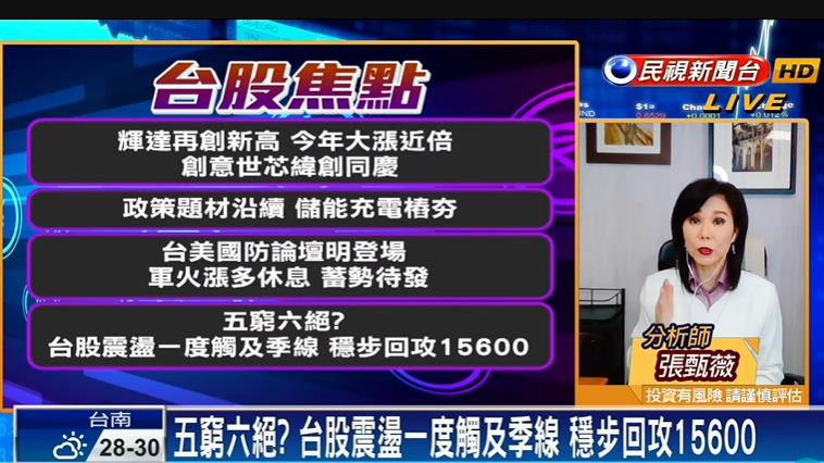 台股看民視／穩步回攻15600點！台美國防論壇將登場　專家：軍工股蓄勢待發