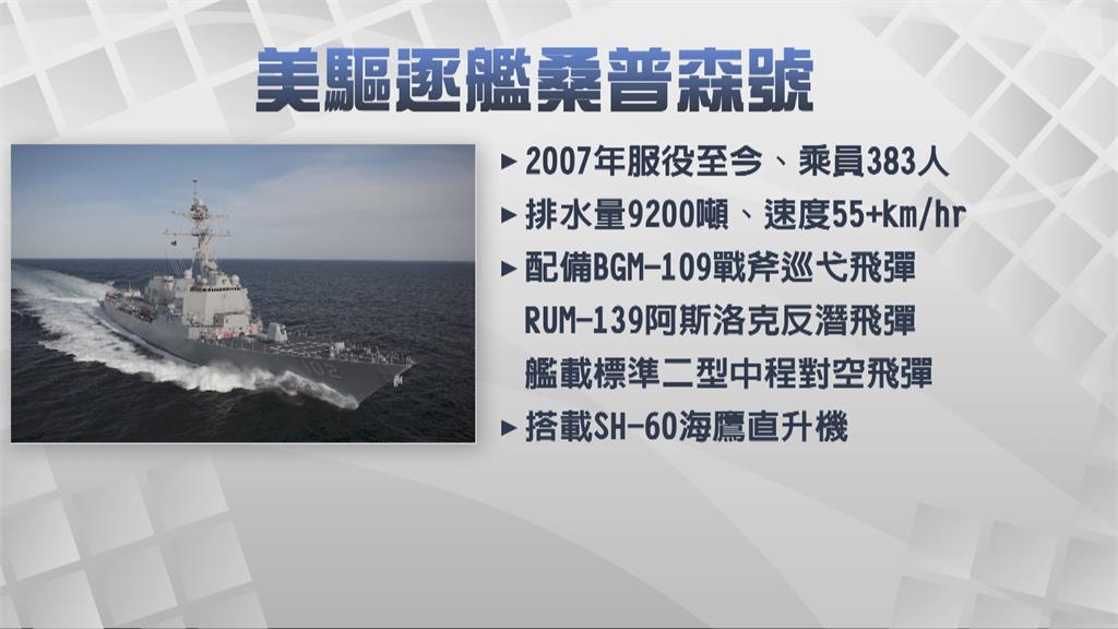 漢光演習強化作戰量能　美艦今年第四度通過台海