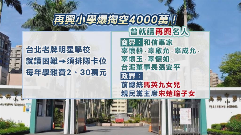 辜家、馬英九女兒都唸這 再興小學爆出涉侵占校款逾4千萬