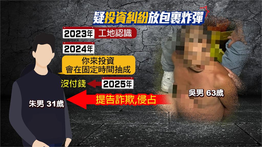 宜蘭民宅包裹爆炸釀2傷! 疑投資理財糾紛1嫌落網