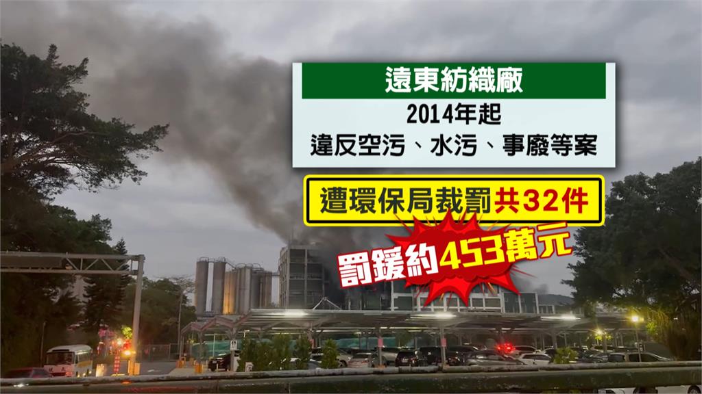 遠東紡織廠氣爆原因曝! 值班主管一開門就出事