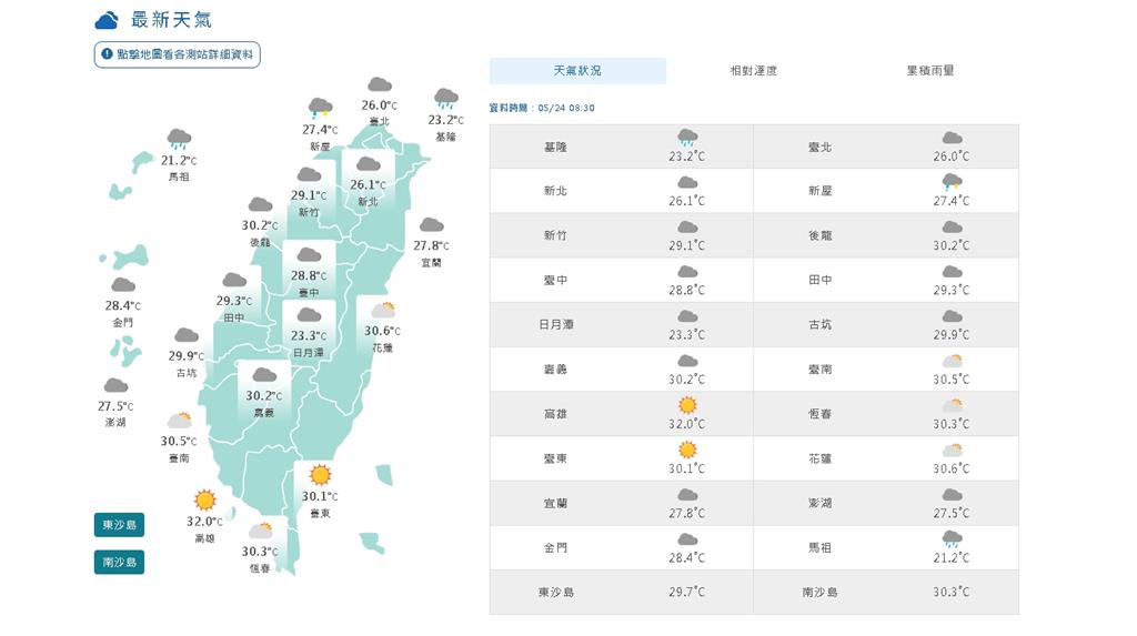 週末大雨炸全台…「2地區」又濕又冷!鄭明典曝「降雨路徑」:海邊→山區