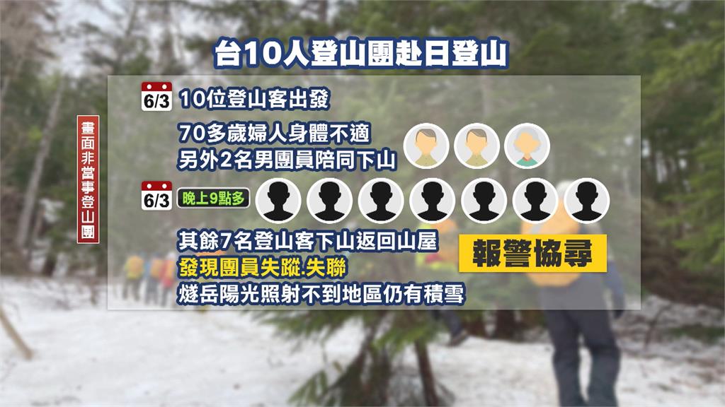台10人登山團攻日本福島「燧岳」失蹤　警清晨搜索平安獲救
