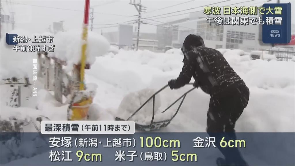 冷！日本新潟暴風雪積雪1公尺　南韓首爾體感跌破零下17度