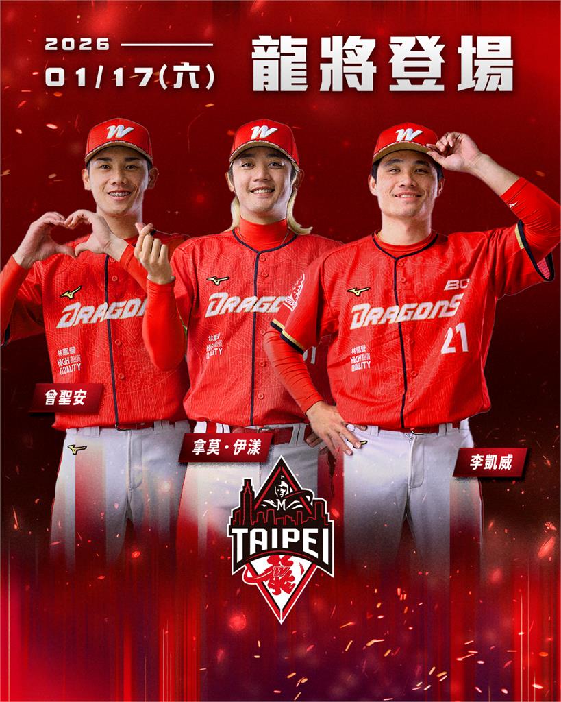 籃球／滿足新年希望！戰神聯名味全龍推「球員留聲吊飾」一月主場邀小龍女加持