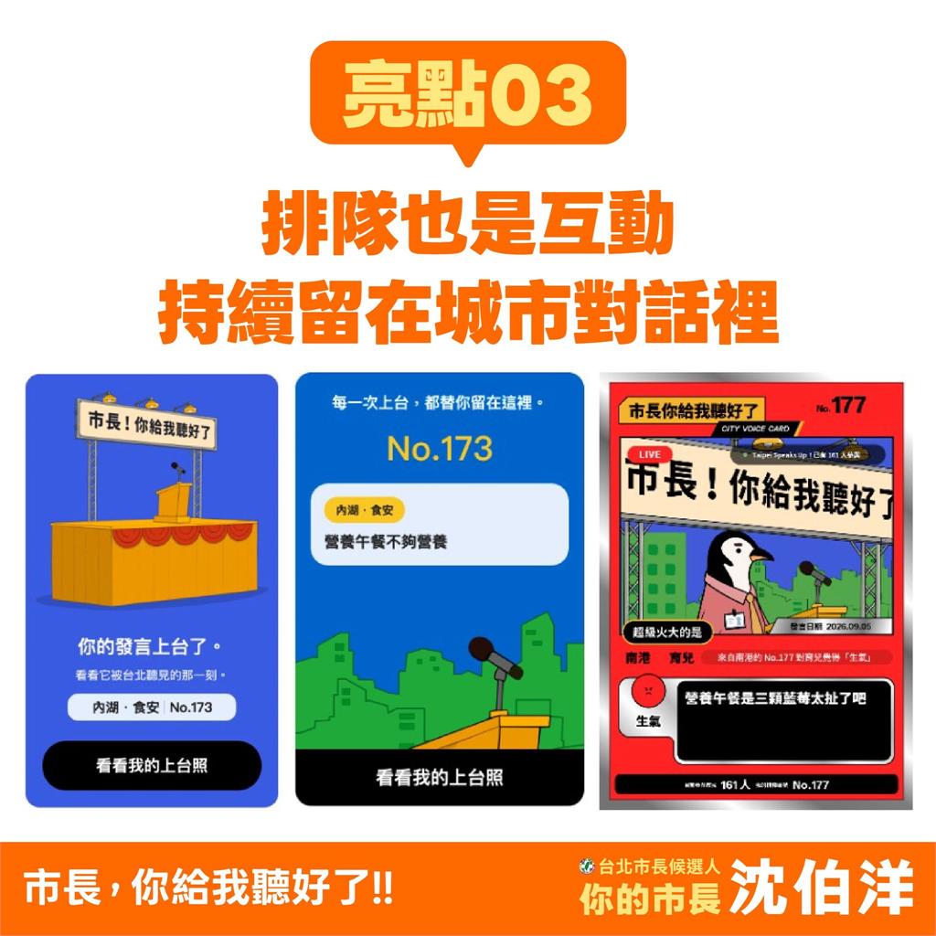 沈伯洋「市長你聽好了」炸出萬人心聲！這3區「怒氣值超高」網驚：沒想到