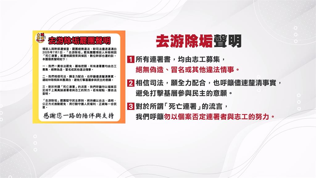 南投大罷免風暴！　檢方同步搜索罷藍、罷綠團體
