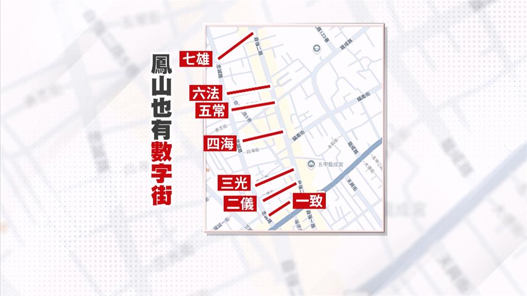 高雄隱藏密碼！　道路命名邏輯曝