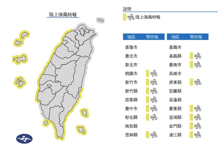 快新聞／14縣市發布陸上強風特報　今東北季風增強「桃園以北陰天有雨」