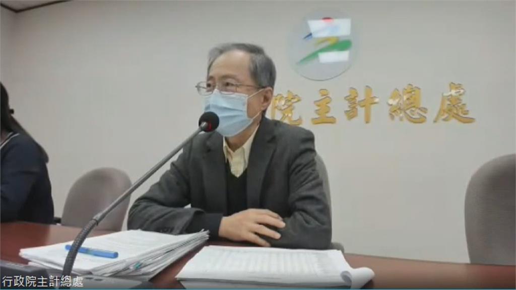 科技類出口旺!主計處上修今年GDP至6.09%