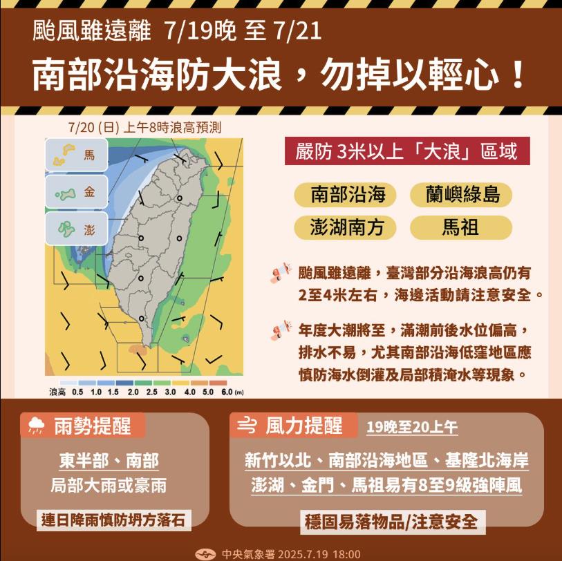 薇帕遠離「強風豪雨還在」新颱風接力?最新路徑「恐北轉撞台」侵襲機率曝