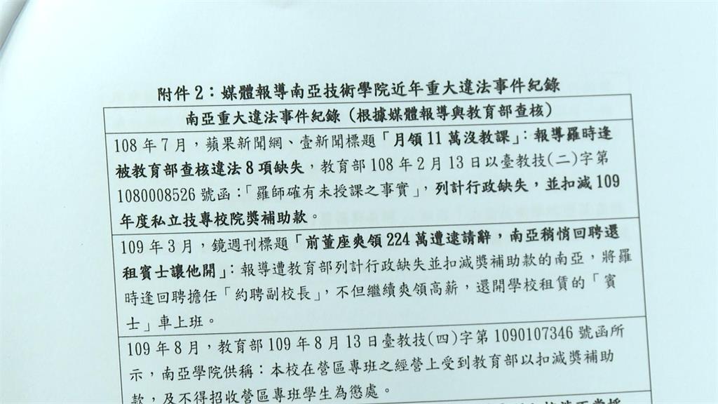 遭控霸凌「惡意資遣揭弊教師」　南亞技術學院：該指控子虛烏有