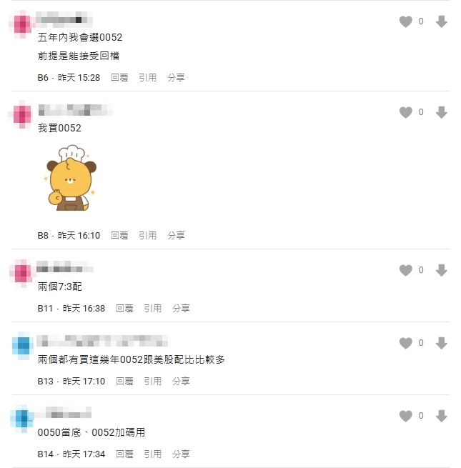 只看5年「0050、0052」短期持有該買誰?內行點破關鍵:不如買「這1檔」就好