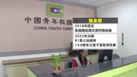 快新聞／司法認證！救國團是國民黨附隨組織　最高行法院判「56.1億資產凍結」確定