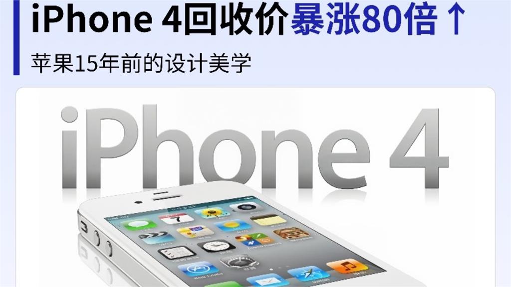 昔僅能換臉盆「這1代」iPhone回收價暴噴80倍！全因「2大廠」產能轉向