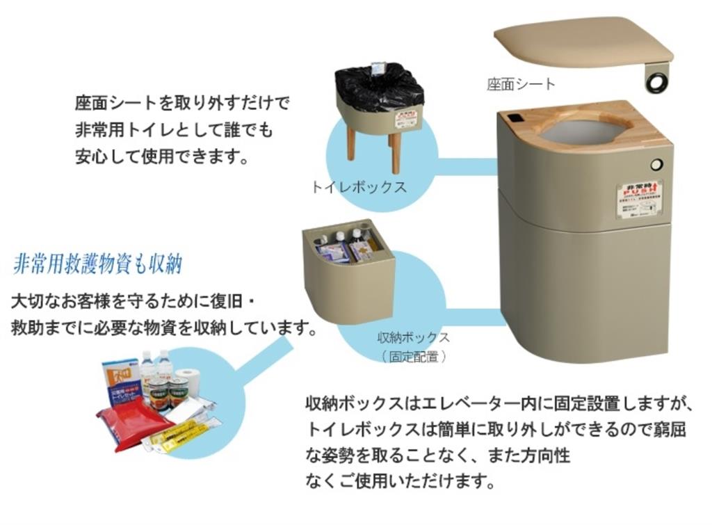 困電梯5.5小時尿急怎麼辦?日本「角落小椅子」秒變最強救星:可坐可拉