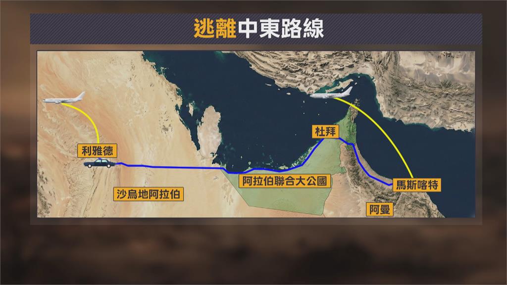 戰線擴大民眾急逃離中東　阿曼陸空路線是首選