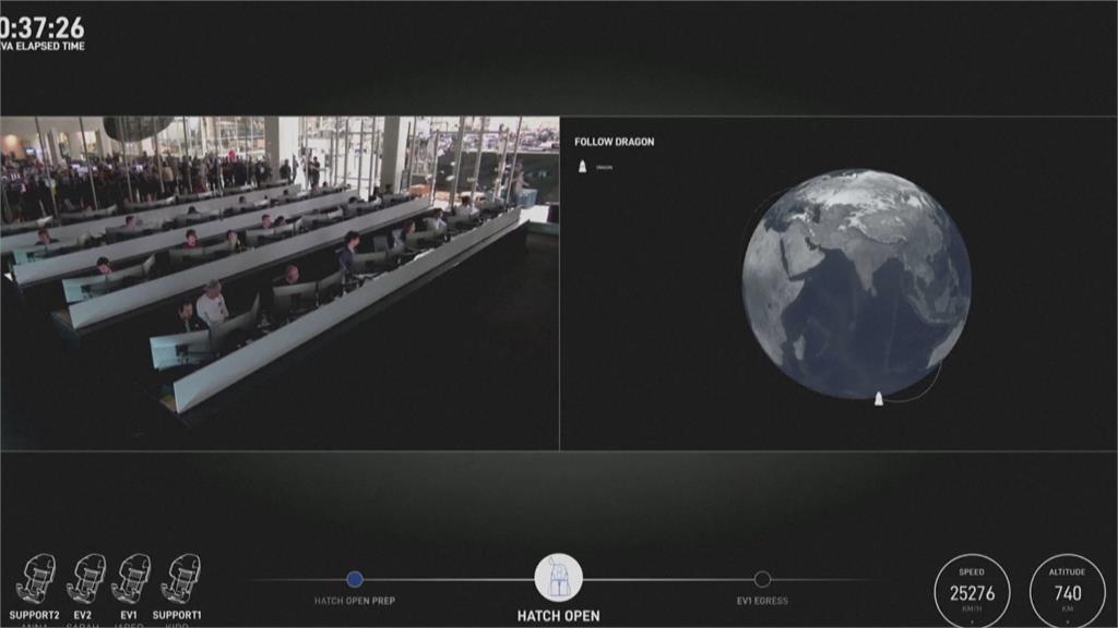 非專業太空人出艙！　SpaceX完成史上首度「民間太空漫步」