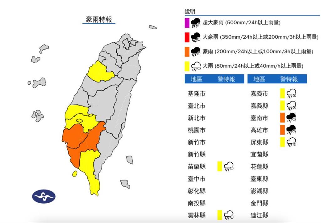 快新聞/7縣市豪大雨特報!今各地天氣不穩防午後雷雨 「這天起」起水氣才減緩