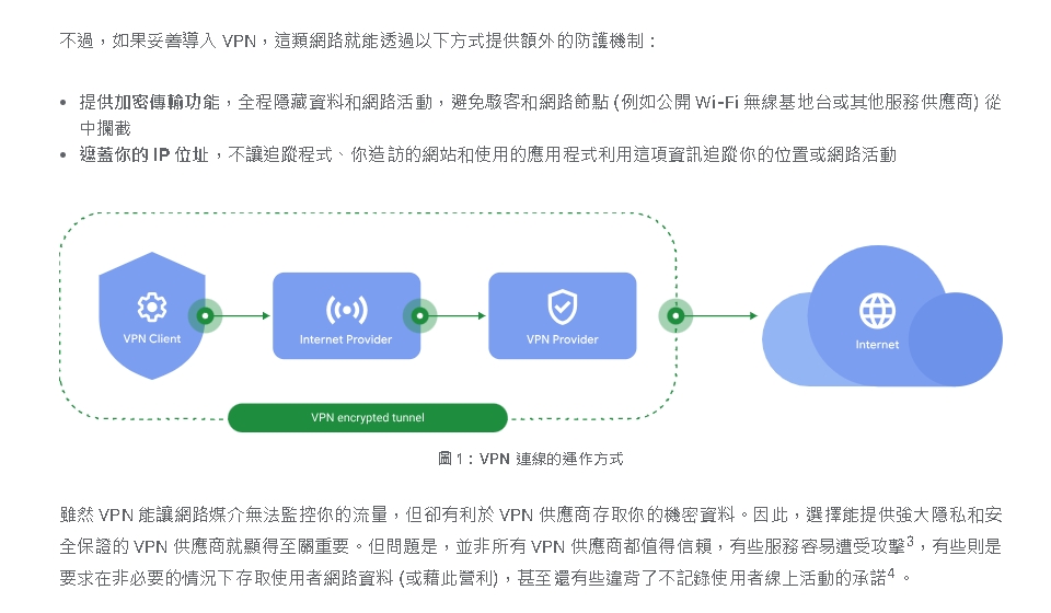 快查信箱！Google突宣布「1服務」永久關閉…推出4年認了：幾乎沒人在用