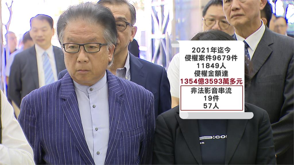 不法團體使用盜錄機「非法側錄」 警政署統計侵權金額上千億