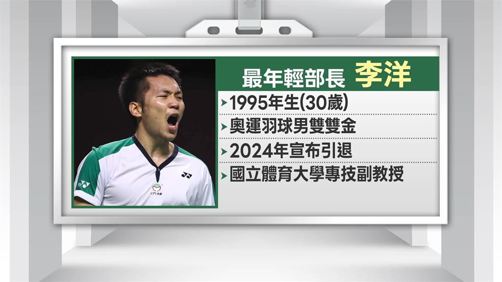 運動部掛牌! 史上最年輕部長.奧運雙金李洋正式就職