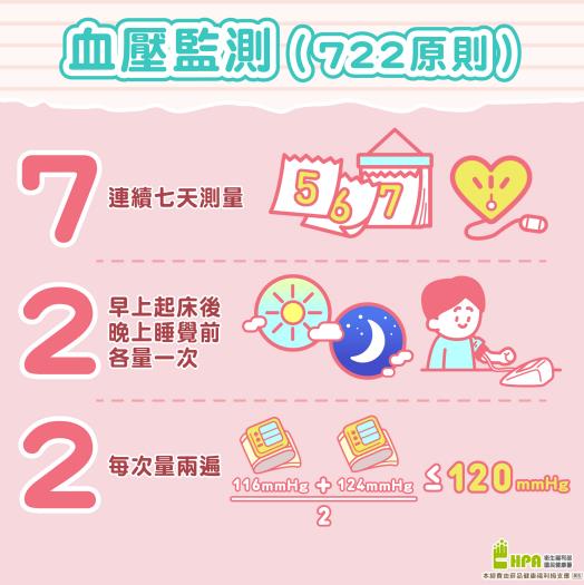 快新聞/2風險族群注意!氣溫驟降慎防腦中風 國健署教4招安「心」跨年