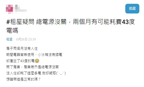 房子整整60天沒人住！返家發現「耗了43度電」背後吃電怪獸曝光