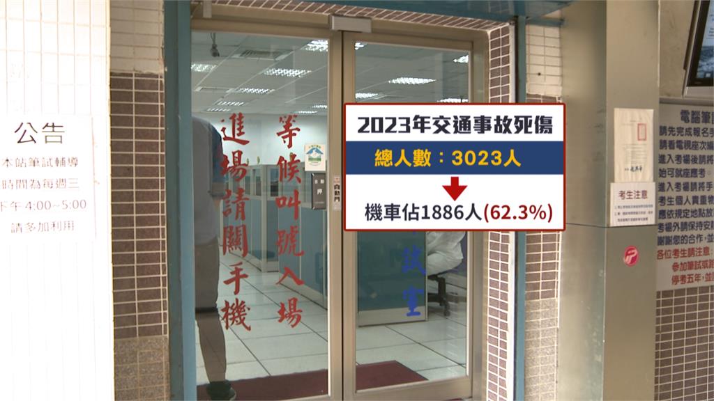 考駕照注意　機車筆試將新增「危險感知影片題」