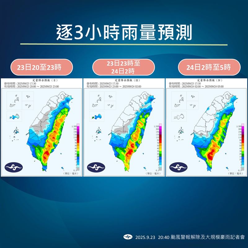 樺加沙遠離「這時間」雨勢趨緩！專家曝新颱24hrs內生成…對台影響全說了