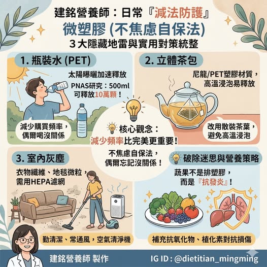 喝1瓶裝水等於吞10萬顆微塑膠！營養師揭「3隱形地雷」正默默傷肝腎
