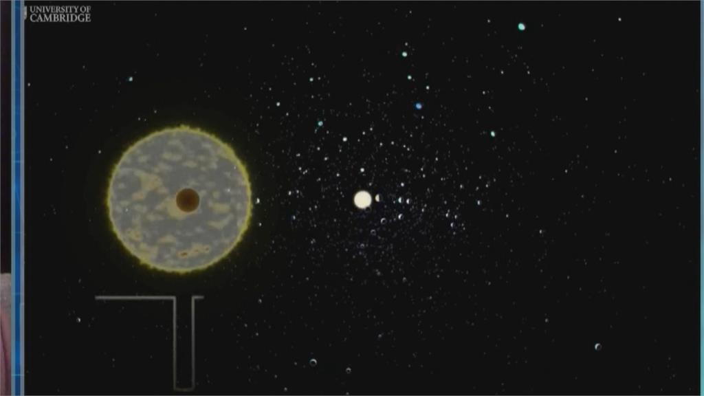 另一顆有生命的行星？　科學家發現K2－18b行星有海洋