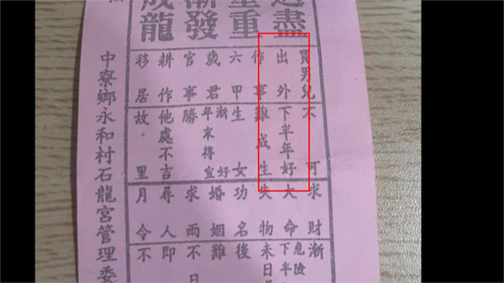 超靈驗！　求籤「近期有劫難」　詐團逃到「安平」仍遭逮