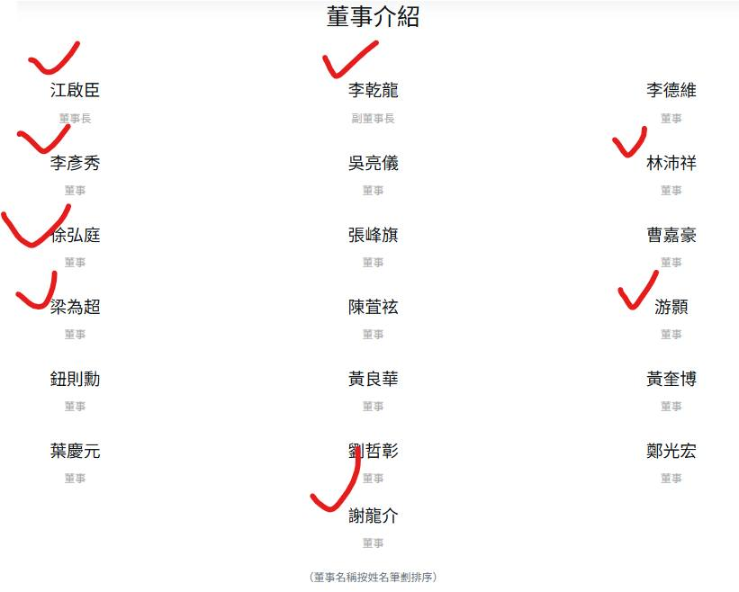 快新聞／時間點敏感！藍議員遭爆「月砸25萬」包養寫真網紅　周軒：國民黨內鬥白熱化