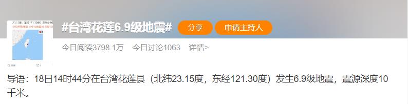台灣地震連中國都在晃！話題一度「衝上微博熱搜榜首」破億人關注