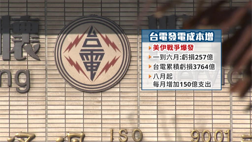 夏天收到電費帳單頭好痛！　台電宣導開冷氣「七大省電撇步」