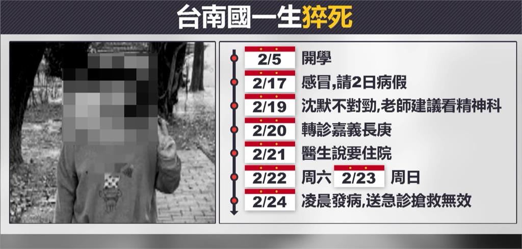 國一生猝逝驗出「毒藥物中毒」　家屬控遭霸凌餵毒