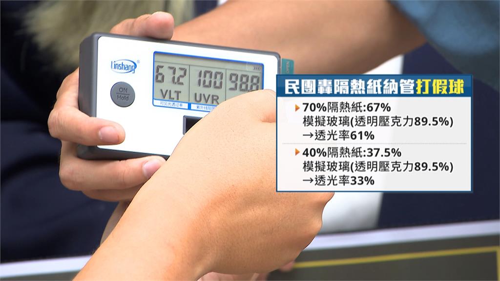 汽車隔熱紙新規70%透光率　民團怒轟「打假球」
