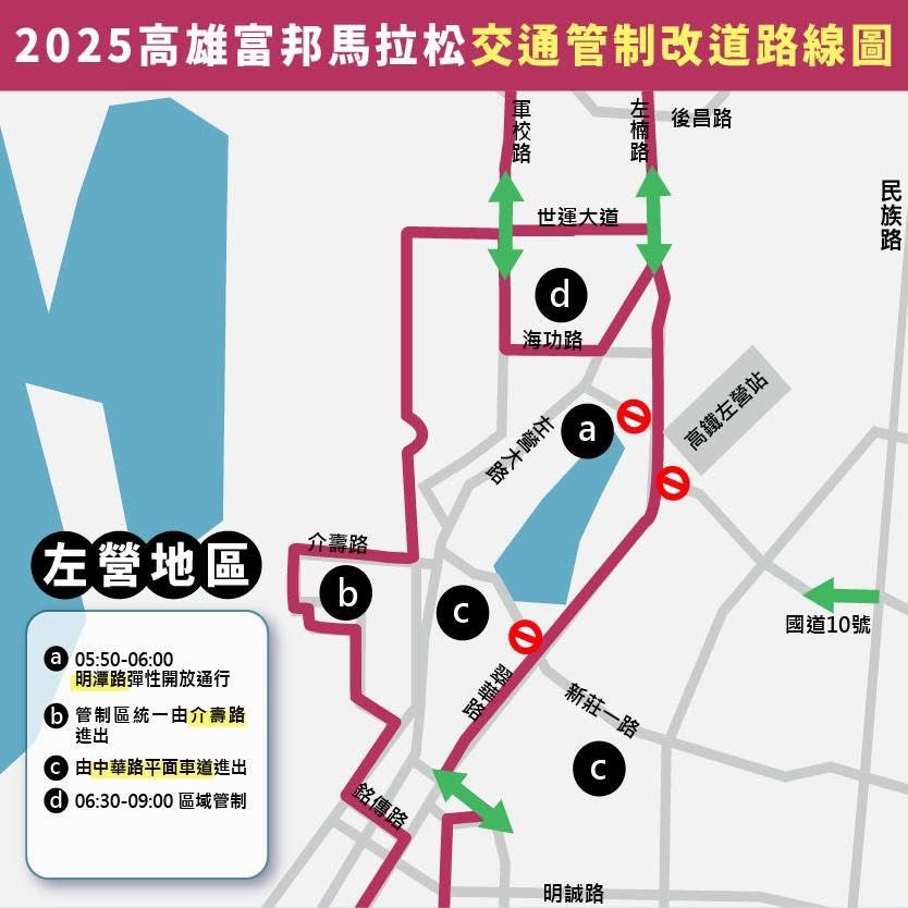 2025高雄富邦馬拉松1/11-12交通管制 城市啦啦隊最後招募