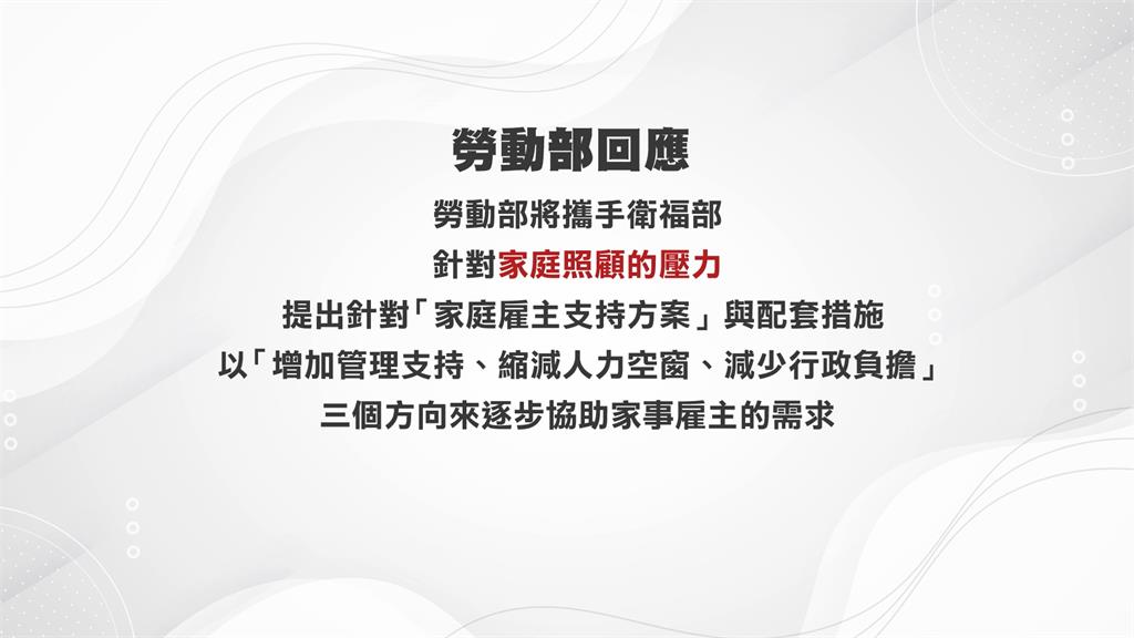勞動節隔日回擊！台灣雇主協會接棒上凱道發聲