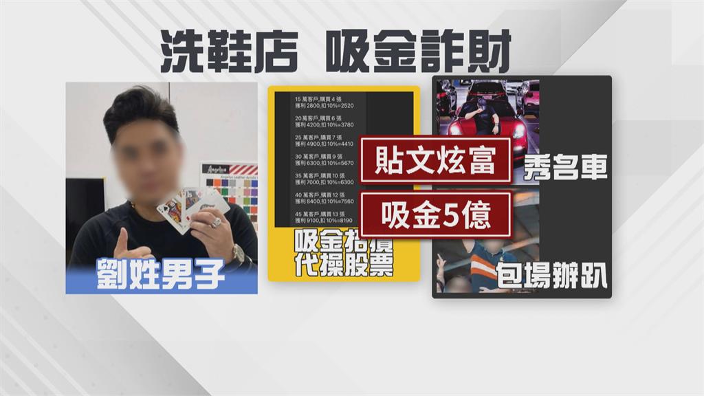 代操股票保證獲利年息5% 炫富男吸金5億潛逃