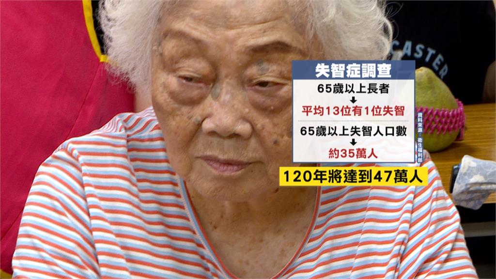 重視失智症！優質生命協會攜手娘家保健　與社區長者同樂